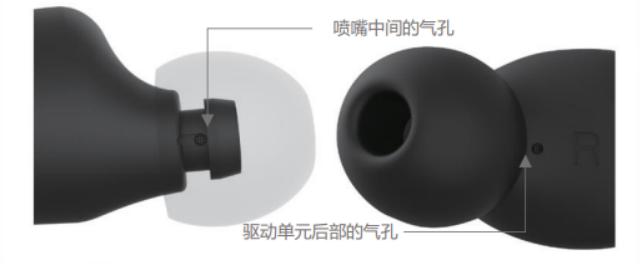 新款上市|真无线蓝牙耳机TW-E3C,随时随地享受TRUE SOUND